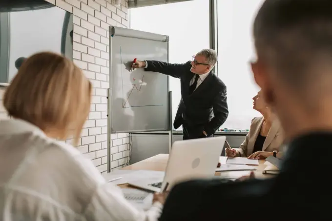 The collaborative environment in work teams