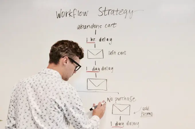4 types of business process automation for your company