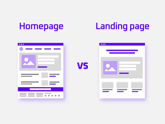 Landing page vs. Web page